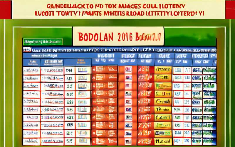 bodoland lottery